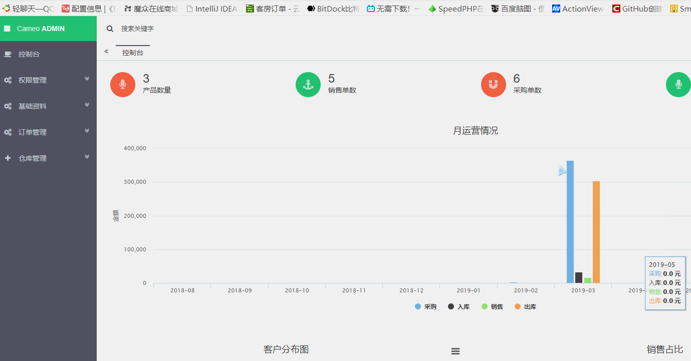 WMS仓库管理系统
