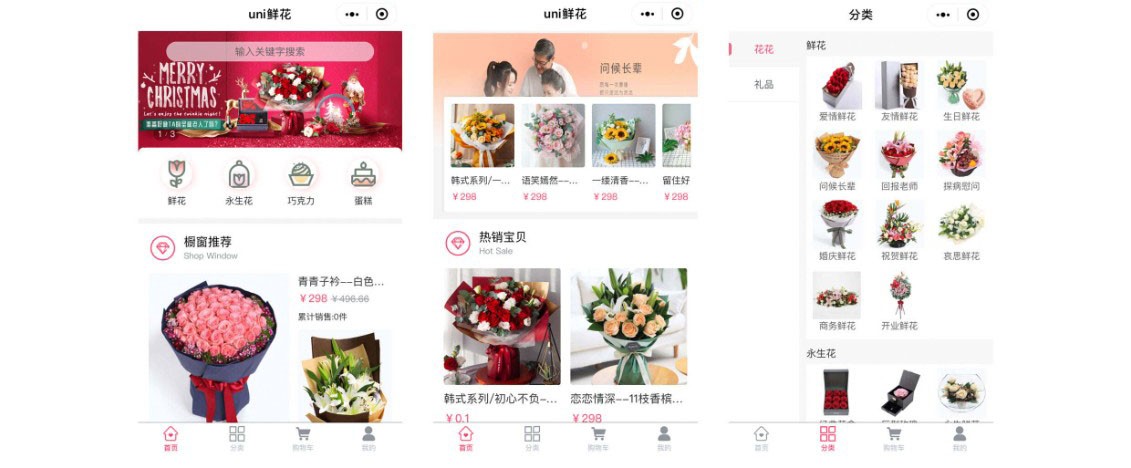 B2C商城展示